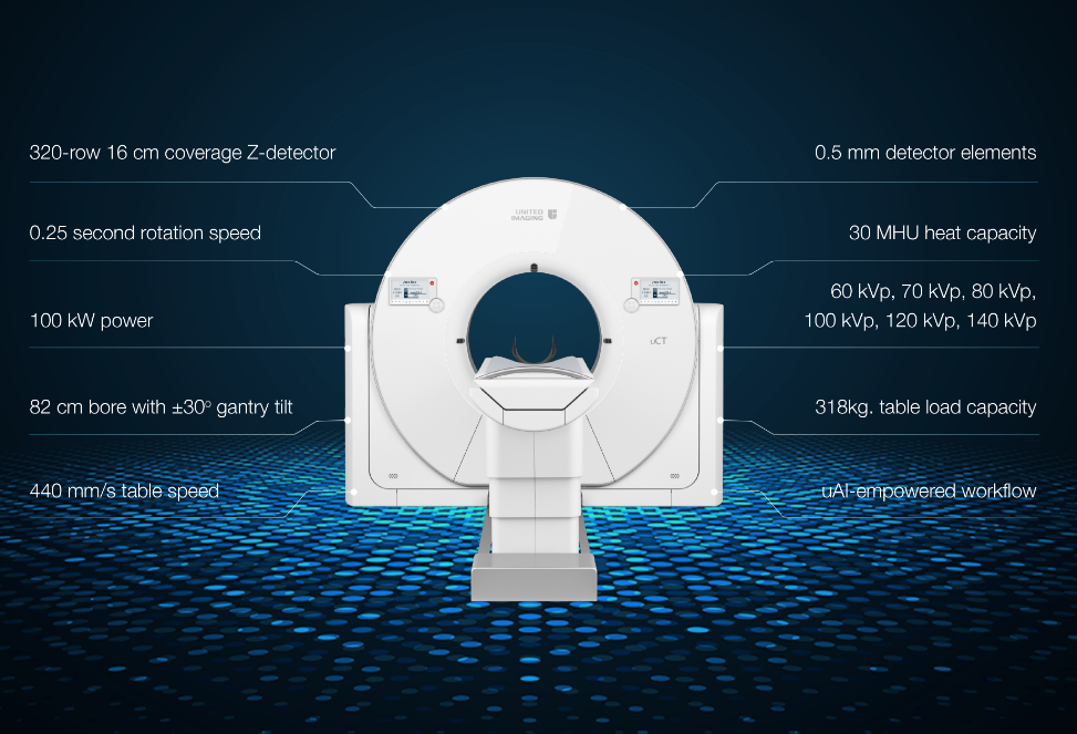 Tomografy komputerowe (CT) United Imaging Healthcare uCT 960+