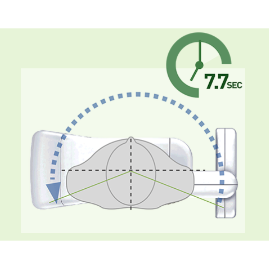 Tomografy stomatologiczne GENORAY Papaya
