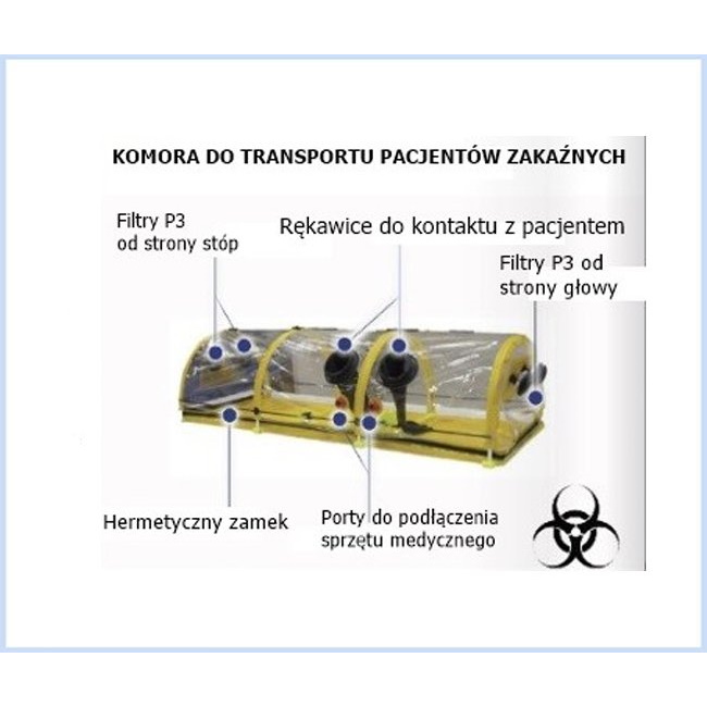 Transportery - komory do transportu osób w izolacji CIR Medical BIO ISO