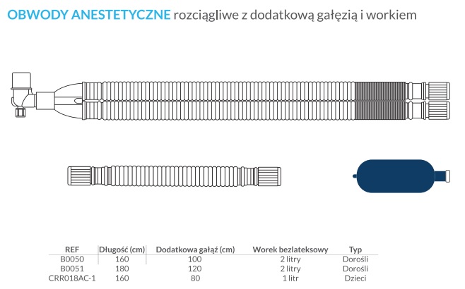 Układy oddechowe do aparatów do znieczulenia B/D obwody