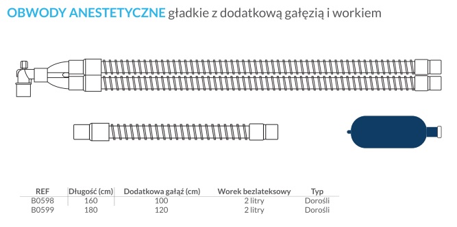 Układy oddechowe do aparatów do znieczulenia B/D obwody