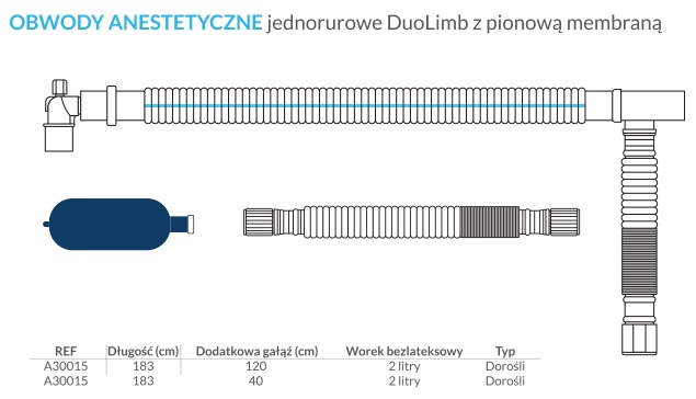 Układy oddechowe do aparatów do znieczulenia B/D obwody
