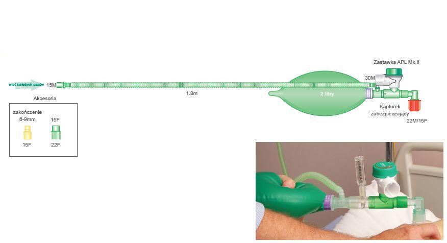 Układy oddechowe do aparatów do znieczulenia INTERSURGICAL Mapleson C