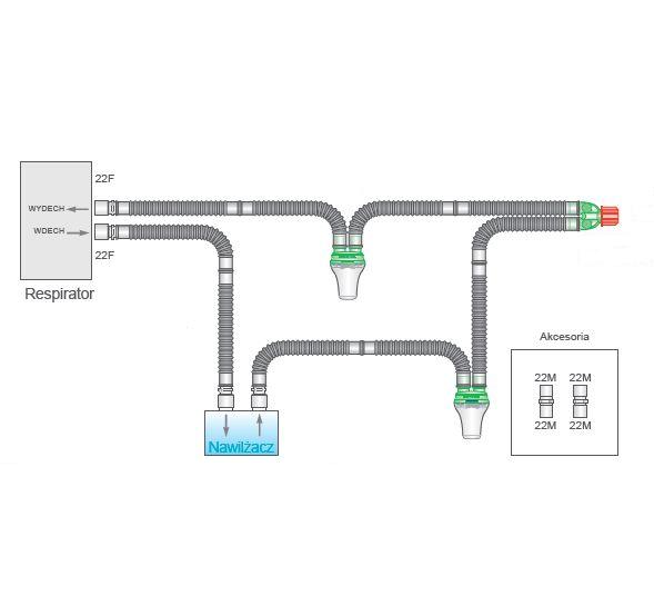 Układy oddechowe do respiratorów INTERSURGICAL Układy oddechowe z rury karbowane Flextube do aktywnego nawilżania z pułapkami wodnymi
