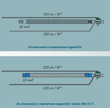 Układy oddechowe do respiratorów R-Vent Medikal Obwody do stosowania w opiece domowej