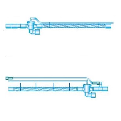 Układy oddechowe do respiratorów Teleflex Rusch