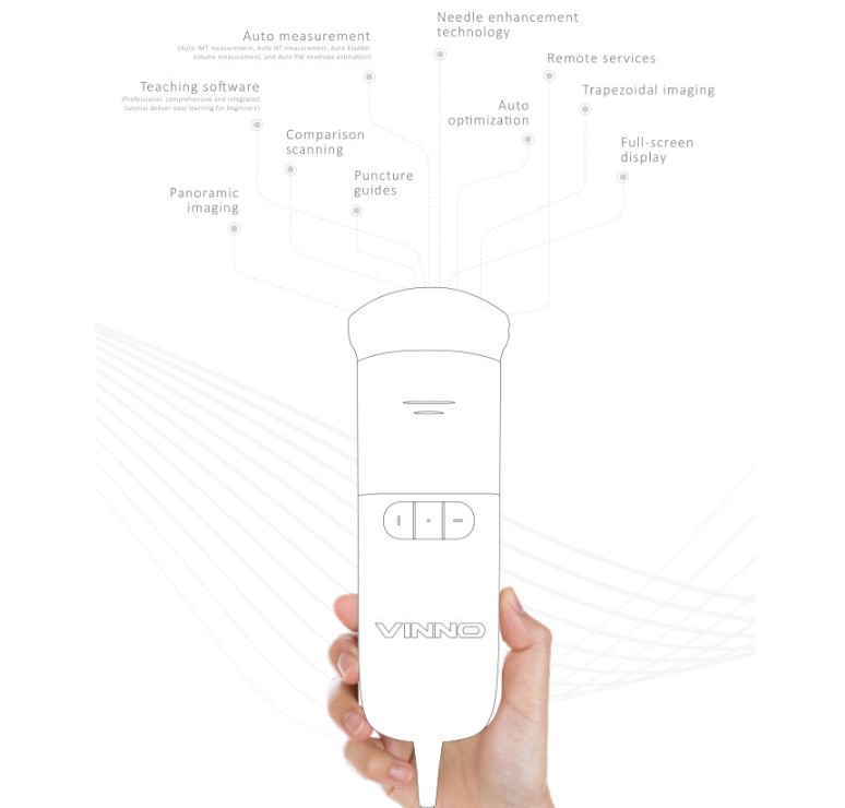 Ultrasonografy kieszonkowe ręczne (USG) Vinno Q5-7L