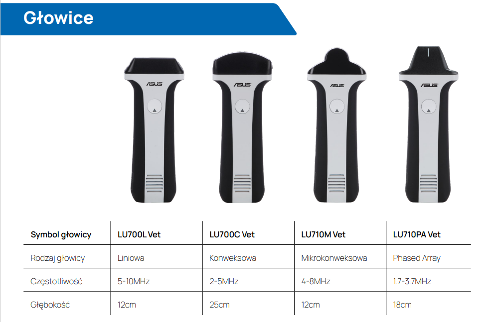 Ultrasonografy mobilne ręczne weterynaryjne ASUS LU710PA Phased Array
