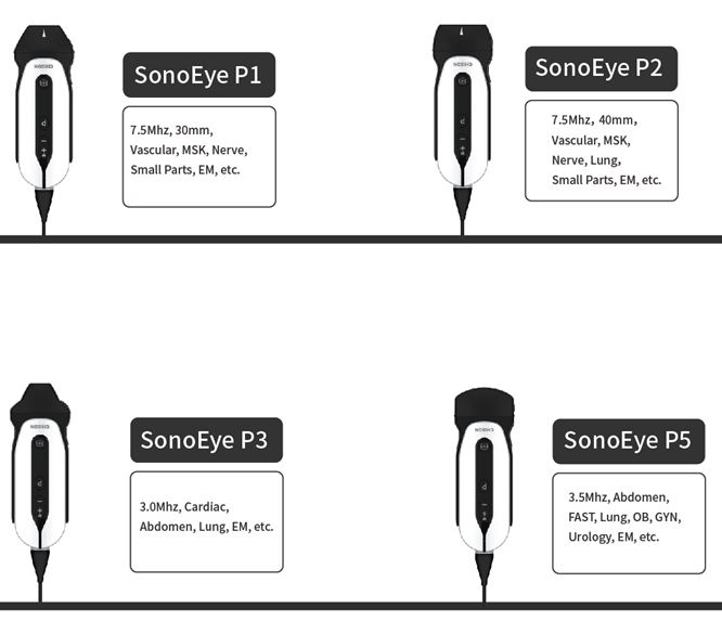 Ultrasonografy mobilne ręczne weterynaryjne CHISON SonoEye VET
