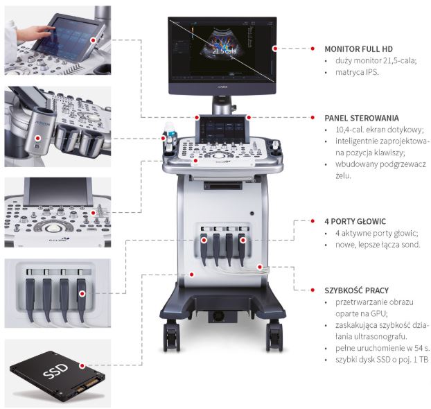 Ultrasonografy stacjonarne wielonarządowe - USG Alpinion E-CUBE 12