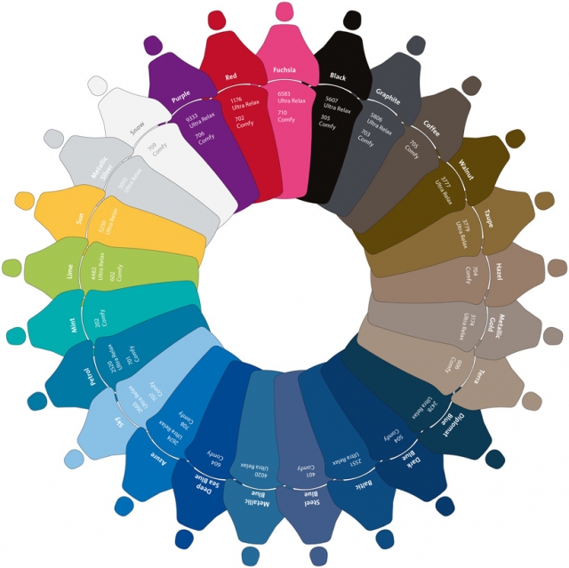 Unity stomatologiczne Planmeca Compact I Classic