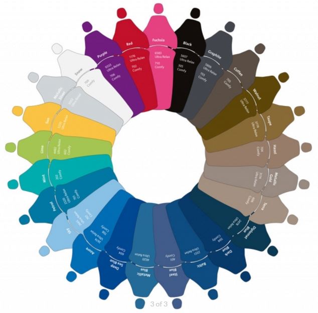 Unity stomatologiczne Planmeca Compact I Touch