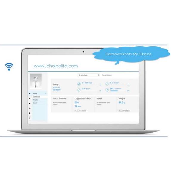 Urządzenia do monitorowania stanu zdrowia Choicemmed iChoice S1