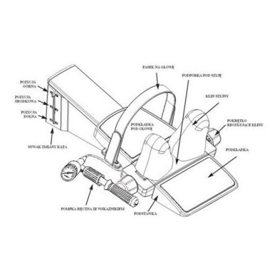 Urządzenia do trakcji Chattanooga Group Saunders Cervical Home Traction
