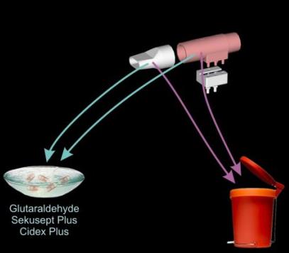 Ustniki do spirometrów Piston Wielorazowy