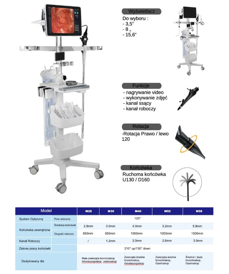Videoendoskopy weterynaryjne HugeMed VL3S-V
