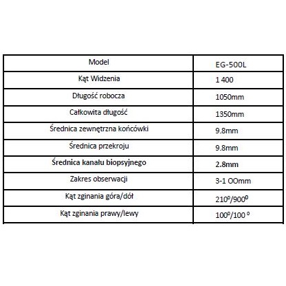 Videogastroskopy SonoScape EG 500L
