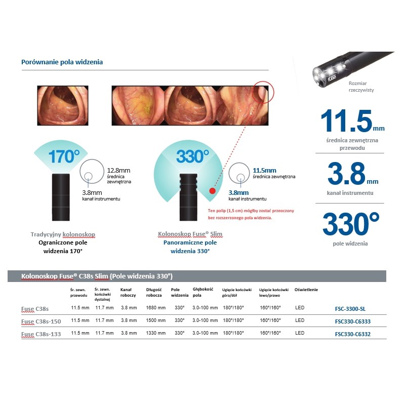 Videokolonoskopy EndoChoice Fuse C38s Slim