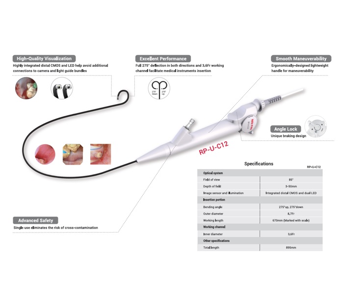 Videoureteroskopy Redpine RP-U-C12