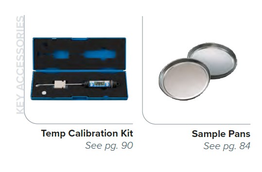 Wagosuszarki - analizatory wilgoci Adam PMB