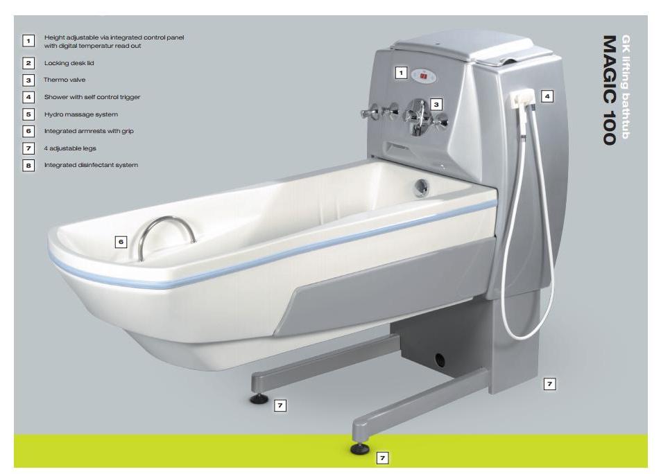 Wanny pielęgnacyjne w pozycji leżącej GK-MEDIZIN MECHANIK Magic