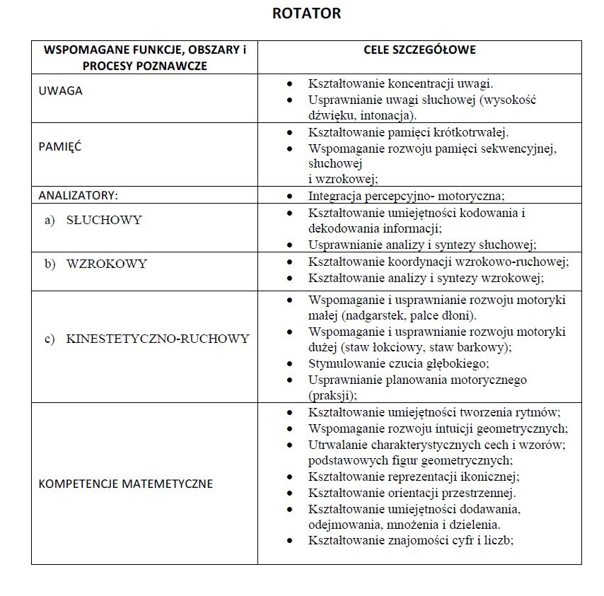 Wektogramy ONYA M101