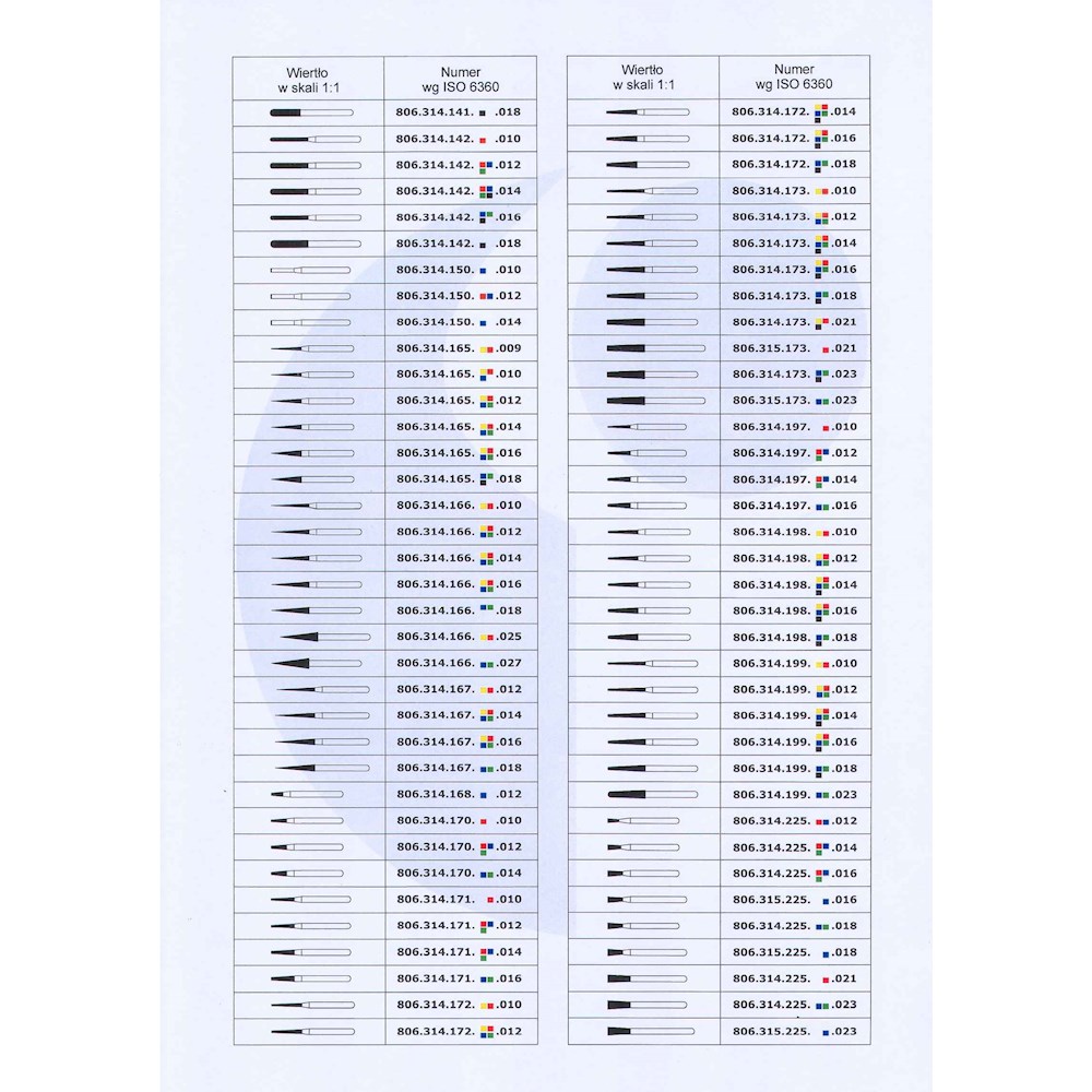 Wiertła stomatologiczne ATZ Wiertła diamentowe stożek