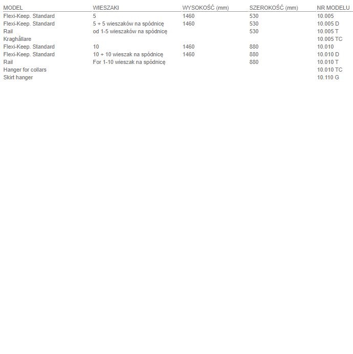 Wieszaki na fartuchy RTG Scanflex Medical Flexi-Keep