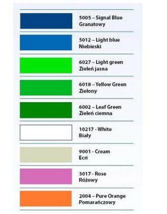 Wirówki do kończyn dolnych i kręgosłupa (KKD) Technomex 1117T