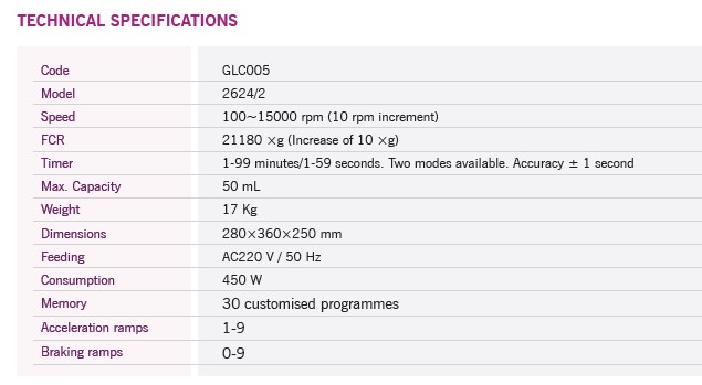 Wirówki laboratoryjne Nahita blue/Auxilab 2624/2