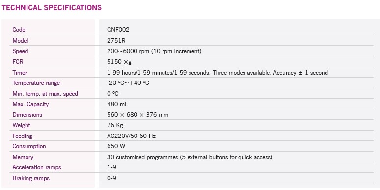 Wirówki laboratoryjne Nahita blue/Auxilab 2751R