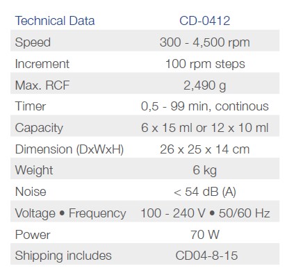 Wirówki laboratoryjne Phoenix Instrument CD-0412