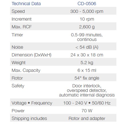 Wirówki laboratoryjne Phoenix Instrument CD-0506