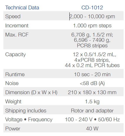 Wirówki laboratoryjne Phoenix Instrument CD-1012