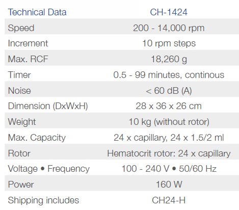 Wirówki laboratoryjne Phoenix Instrument CH-1424