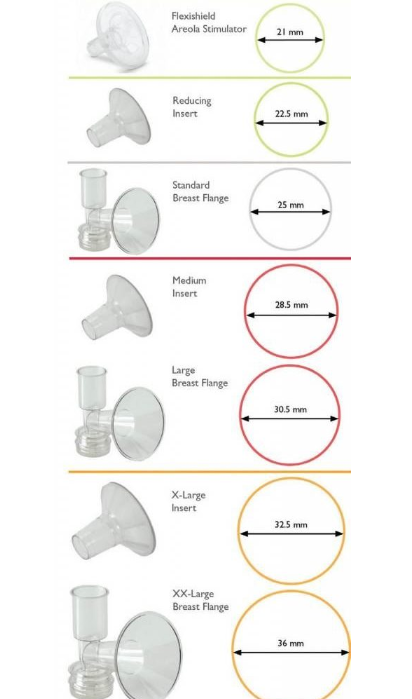 Wkładki do lejków do laktatorów Ameda wkładka
