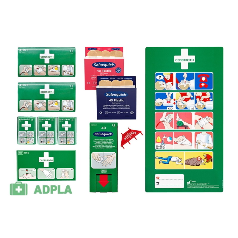 Wkłady apteczne Cederroth First Aid Panel 264000