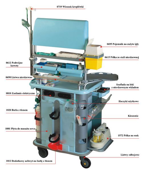 Wózki do dystrybucji leków GAMMA POLIURETANI Aurion MONDOSE 40D