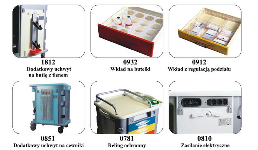 Wózki do dystrybucji leków GAMMA POLIURETANI Aurion MONDOSE 40D
