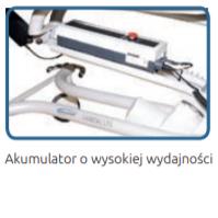 Wózki do mycia pacjentów w pozycji leżącej Winncare Lambda 175