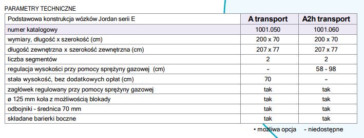 Wózki do transportu chorego w pozycji leżącej RESI Jordan A transport
