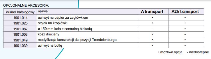 Wózki do transportu chorego w pozycji leżącej RESI Jordan A2h transport