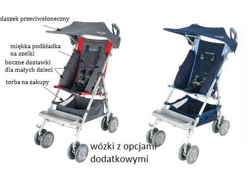 Wózki inwalidzkie dziecięce MACLAREN Major Elite