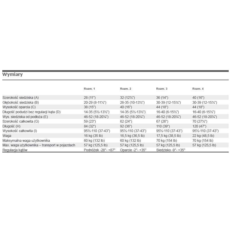 Wózki inwalidzkie dziecięce R82 Panther