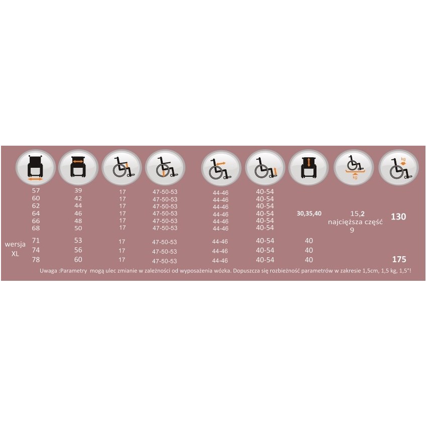 Wózki inwalidzkie standardowe Vermeiren V200 GO