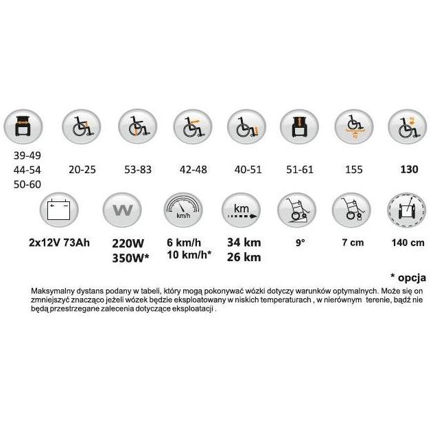 Wózki inwalidzkie z napędem elektrycznym Vermeiren Forest II GT