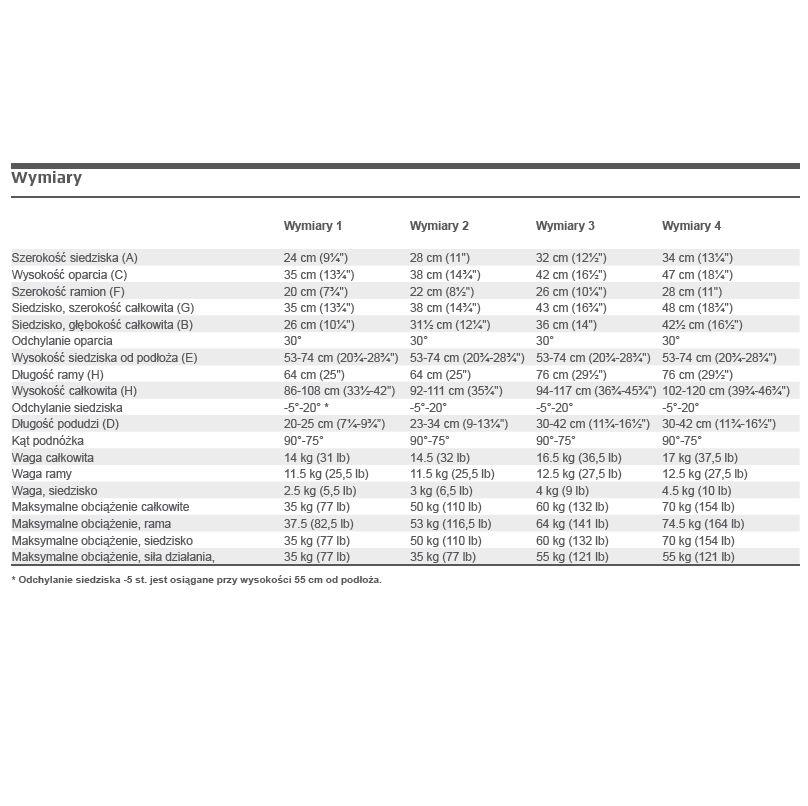 Wózki prysznicowo - sanitarne w pozycji siedzącej R82 Flamingo High-Low