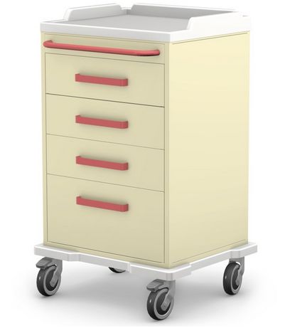 Wózki reanimacyjne i anestezjologiczne TECH-MED Sp. z o.o. REN/APAR