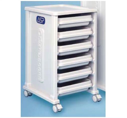 Wózki transportowe do endoskopów ASP / Johnson & Johnson CleanaScope 103630