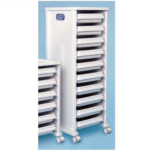 Wózki transportowe do endoskopów ASP / Johnson & Johnson CleanaScope 103631